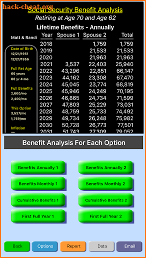 Social Security Benefits Planner & Optimizer: Boss screenshot