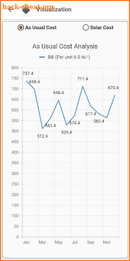 Solar Cost Estimate screenshot