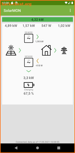 SolarMON - Real Time Monitoring for SolarEdge PRO screenshot