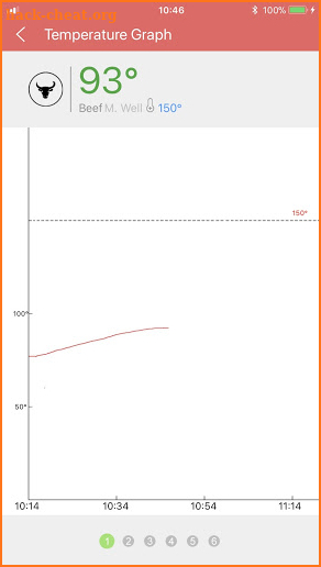 Solis Thermo screenshot