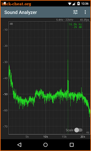 Sound Analyzer screenshot