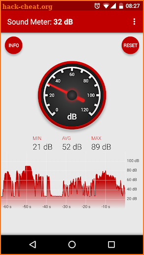 Sound Meter screenshot