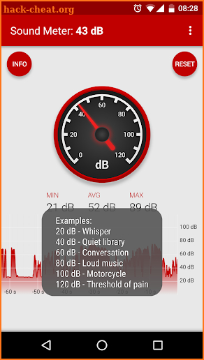 Sound Meter screenshot