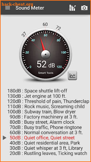 Sound Meter Pro screenshot