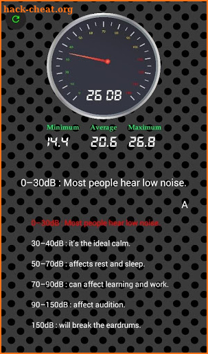 Sound Meter:decibel meter,whisper & noise detector screenshot