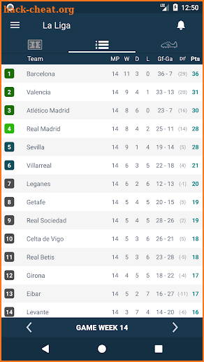 Spain Football League. LA LIGA live scores matches screenshot