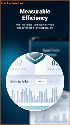 Spam Radar - Active Protection screenshot