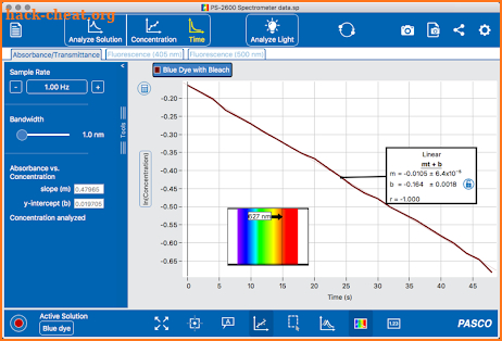 Spectrometry screenshot