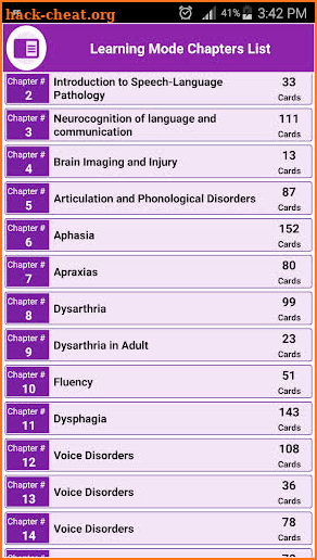 Speech-Language Pathology SLP Exam Review screenshot