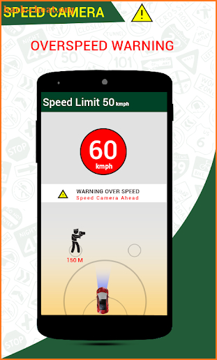 Speed Camera Traffic Alerts : Radar & Speedometer screenshot