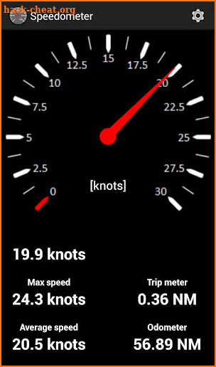 Speedometer screenshot