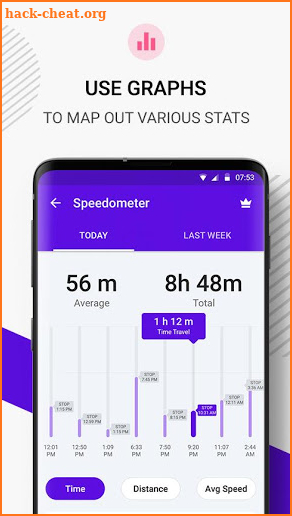 Speedometer - GPS Speed Tracker & Odometer App screenshot