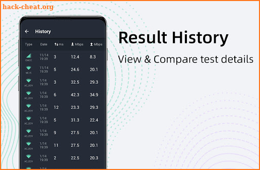 SpeedTest Master Lite - Free Internet speed test screenshot