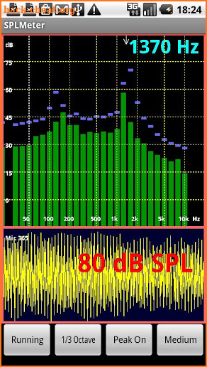 SPL and Spectrum Analyser screenshot