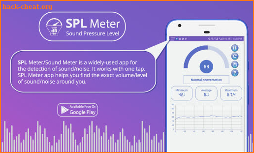 SPL Meter, Sound Meter, Noise Detector,Sound Level screenshot