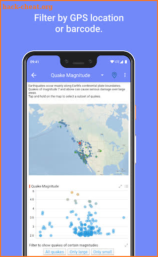 Spotfire Analytics screenshot