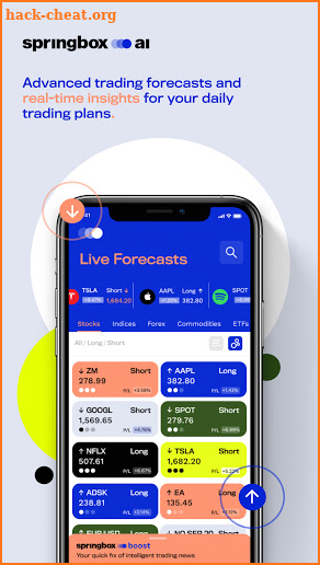 Springbox - Stock Market AI & Trading Predictions screenshot