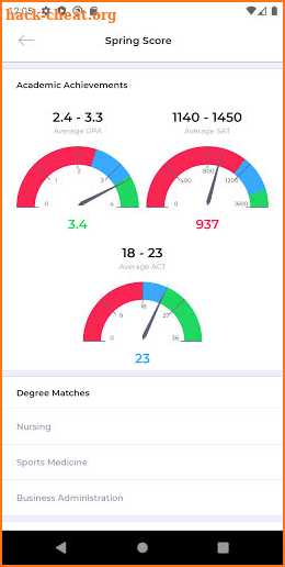 SpringPath Student Network screenshot