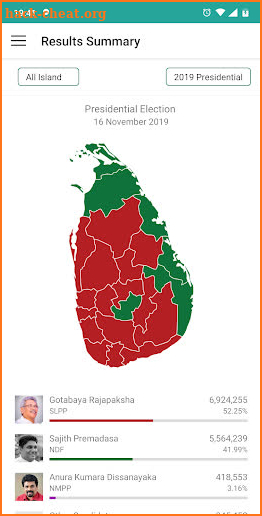 Sri Lanka Election Results screenshot