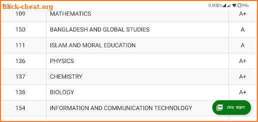 SSC Result 2022 (মার্কশীট সহ) screenshot