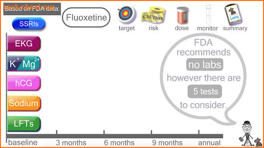 SSRIs animated screenshot