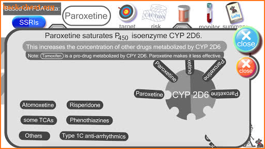 SSRIs animated screenshot