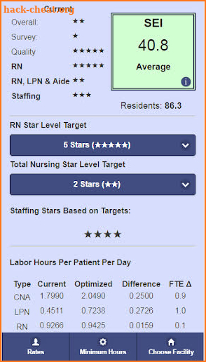 Staffing Navigator screenshot