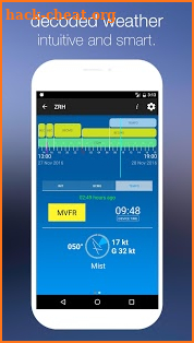 StationWeather - METAR & TAF Aviation Weather screenshot