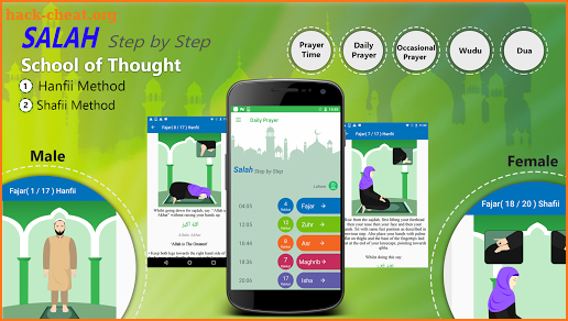 Step by Step Salah Daily prayers: Namaz & Duas screenshot