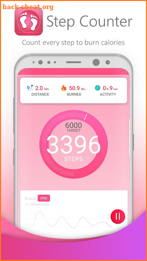 Step Counter-Pedometer screenshot