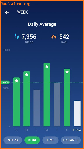 Step Counter - Pedometer Free & Calorie Counter screenshot