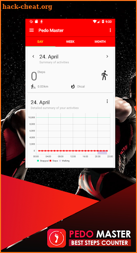 Step Counter - Pedometer Free & calorie tracker 👣 screenshot