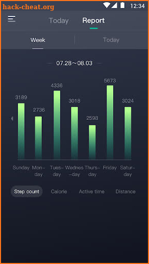 Step Tracker - Pedometer screenshot