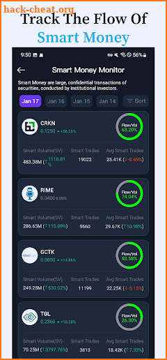 Stock Analysis: AI Signals screenshot