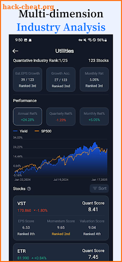 Stock Analysis: AI Signals screenshot