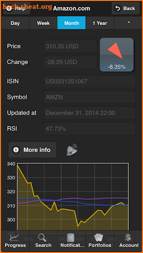 Stock portfolio screenshot