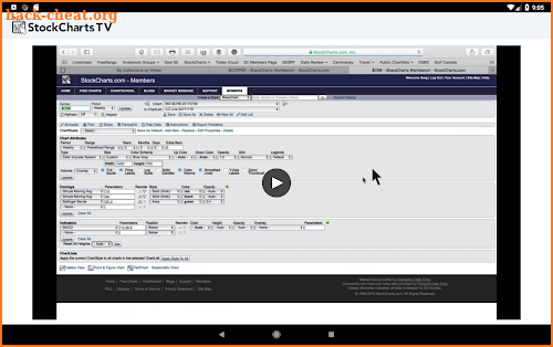 StockCharts TV screenshot