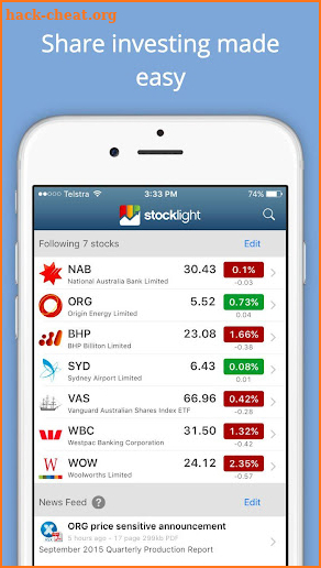 StockLight Alerts ASX NASDAQ screenshot