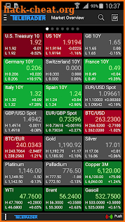 StockMarkets screenshot