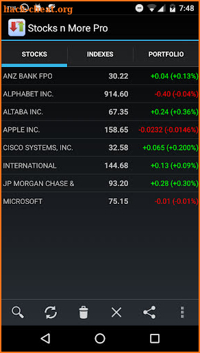 Stocks n More Pro screenshot