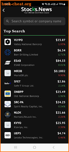 Stocks News screenshot