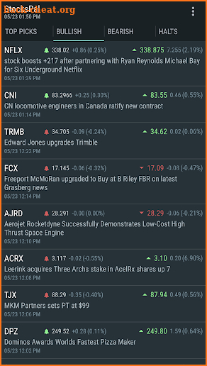 StocksPal screenshot