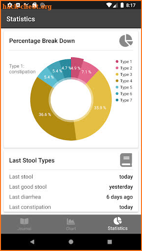 Stool Log - Bowel Movement Journal screenshot