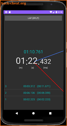 Stopwatch with History screenshot