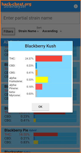 Strainalyzer - Research cannabis strains offline. screenshot