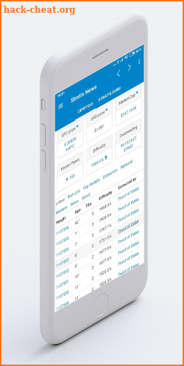 Stratis News | Price & Updates screenshot