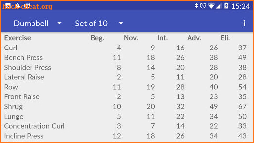 Strength Standards screenshot