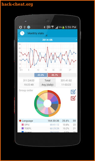 Study Checker PRO screenshot