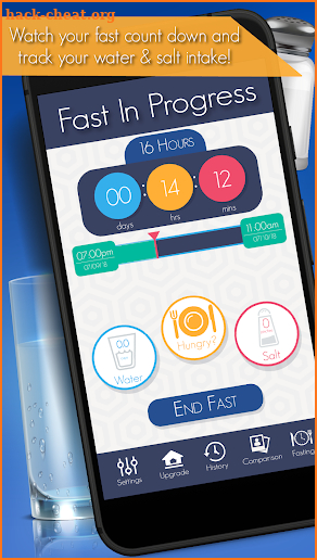 Stupid Simple Fasting - Intermittent Fast Tracker screenshot