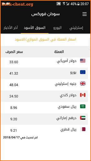 سودان فوركس SudanForex screenshot